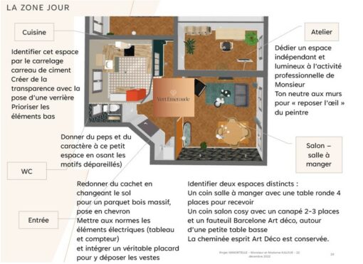 zone-jour-visuel-3d-appartement-amenagement-decoration